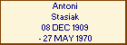 Antoni Stasiak