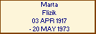 Marta Flizik