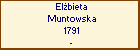 Elbieta Muntowska