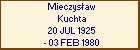 Mieczysaw Kuchta