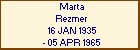 Marta Rezmer