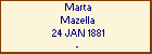 Marta Mazella