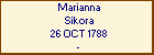 Marianna Sikora