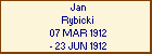 Jan Rybicki