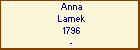 Anna Lamek
