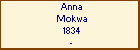 Anna Mokwa