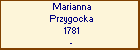 Marianna Przygocka