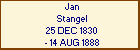 Jan Stangel
