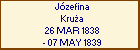 Jzefina Krua