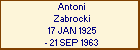 Antoni Zabrocki