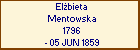 Elbieta Mentowska