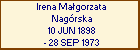 Irena Magorzata Nagrska