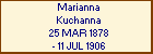 Marianna Kuchanna