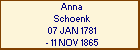 Anna Schoenk