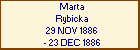 Marta Rybicka