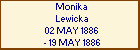 Monika Lewicka