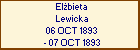Elbieta Lewicka