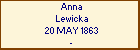 Anna Lewicka