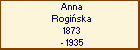 Anna Rogiska