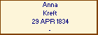 Anna Kreft