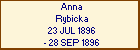 Anna Rybicka