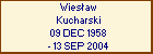 Wiesaw Kucharski