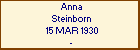 Anna Steinborn