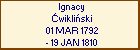 Ignacy wikliski