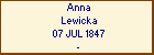 Anna Lewicka