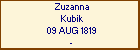 Zuzanna Kubik