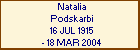 Natalia Podskarbi
