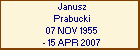Janusz Prabucki