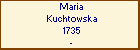 Maria Kuchtowska