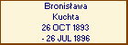 Bronisawa Kuchta