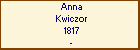 Anna Kwiczor