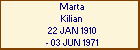 Marta Kilian