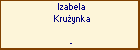 Izabela Kruynka