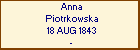 Anna Piotrkowska