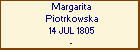 Margarita Piotrkowska