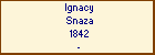 Ignacy Snaza