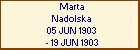Marta Nadolska