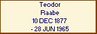 Teodor Raabe