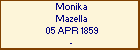 Monika Mazella