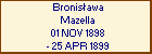 Bronisawa Mazella