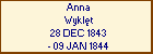 Anna Wyklt