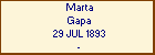 Marta Gapa