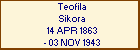 Teofila Sikora