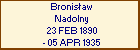 Bronisaw Nadolny