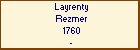 Layrenty Rezmer