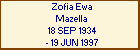 Zofia Ewa Mazella